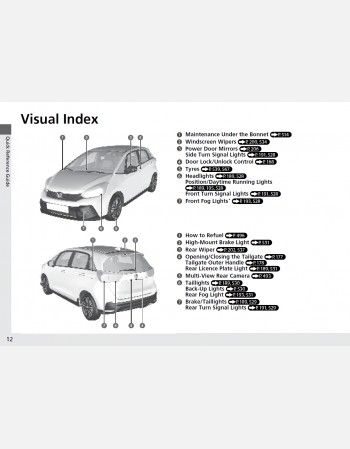 honda jazz ehev 2024 owners manual